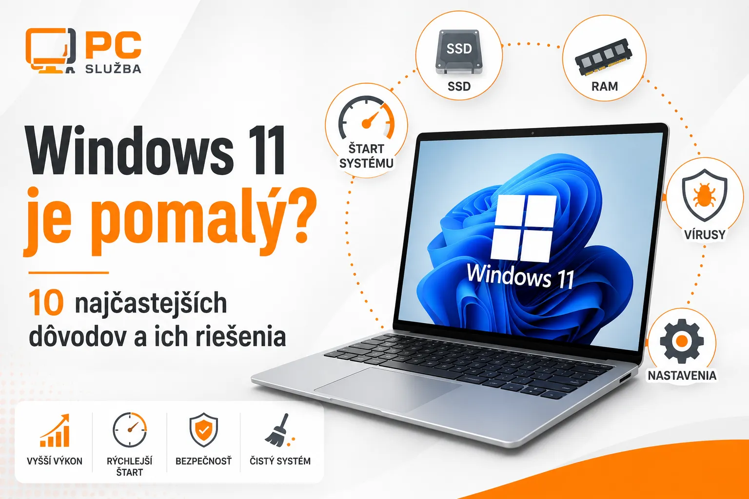 Windows 11 je pomalý – 10 najčastejších dôvodov a riešenia
