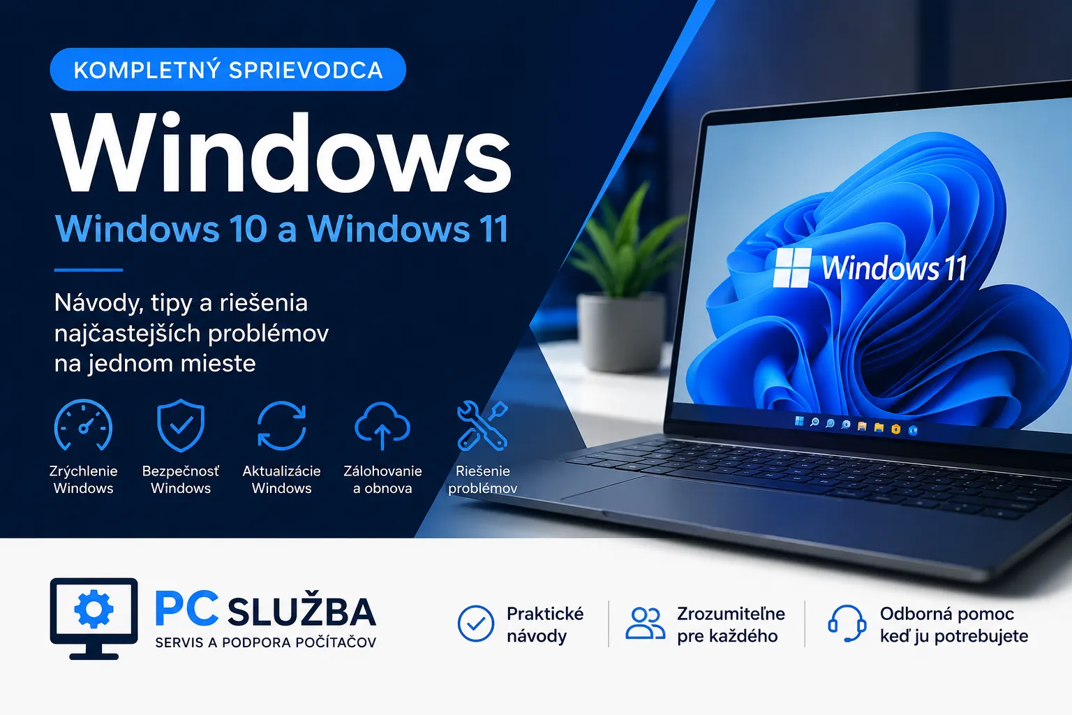 Windows – kompletný sprievodca pre Windows 10 a Windows 11