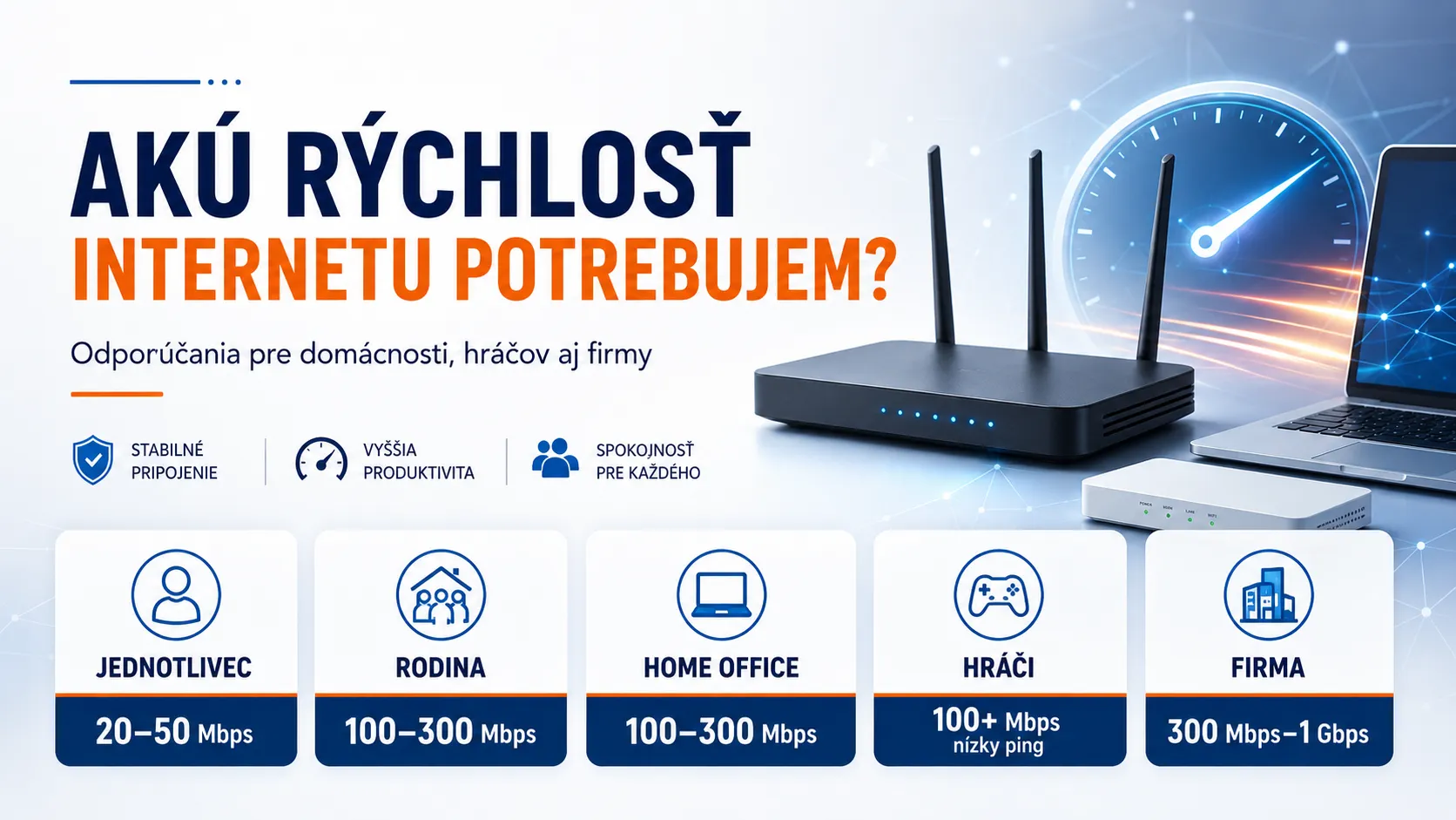 Akú rýchlosť internetu potrebujem pre jednotlivca, rodinu, home office, hranie hier alebo firmu