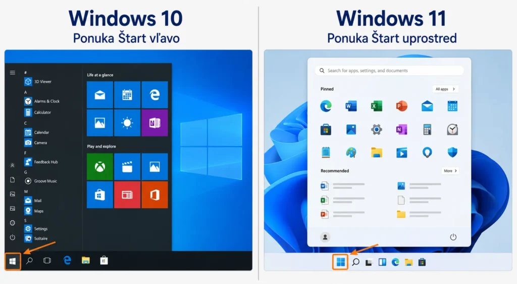 Porovnanie ponuky Štart vo Windows 10 a Windows 11 – umiestnenie vľavo a uprostred.