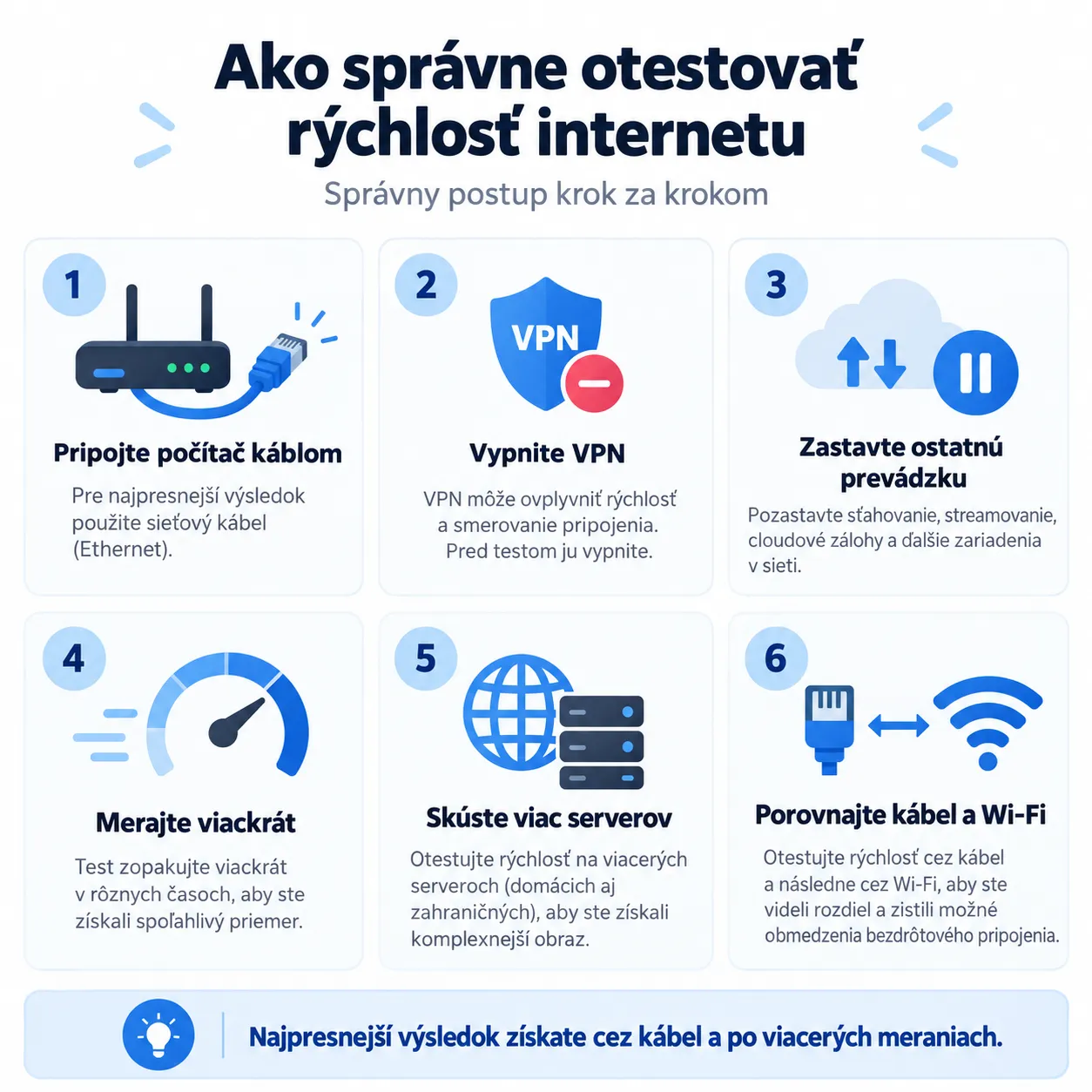 Ako správne otestovať rýchlosť internetu – pripojenie káblom, vypnutie VPN, zastavenie prevádzky a opakované meranie