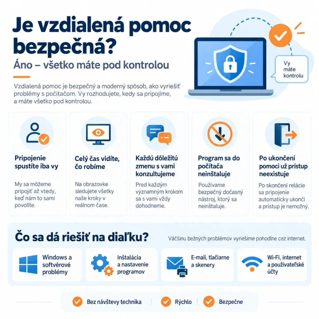 Je vzdialená pomoc bezpečná – všetko máte pod kontrolou