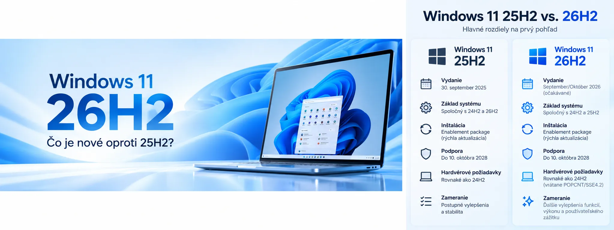 Windows 11 26H2 – čo je nové oproti Windows 11 25H2