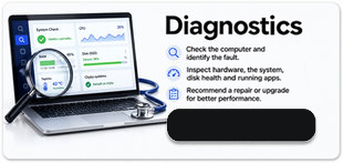 Computer and laptop diagnostics